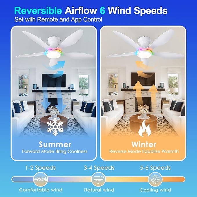 Ceiling Fans with Lights, 46 inch Modern Low Profile Ceiling Fan with Light and Remote App Control, Flush Mount, Quiet DC Reversible, RGB Led Ceiling Fan for Bedroom Kitchen Indoor/Outdoor Patio White