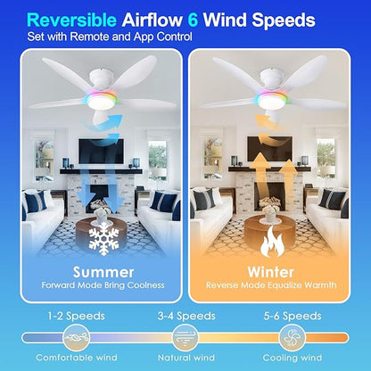 Ceiling Fans with Lights, 46 inch Modern Low Profile Ceiling Fan with Light and Remote App Control, Flush Mount, Quiet DC Reversible, RGB Led Ceiling Fan for Bedroom Kitchen Indoor/Outdoor Patio White