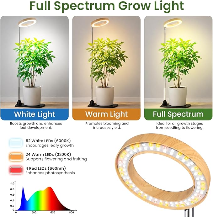 LBW Grow Lights for Indoor Plants, 6.3" Full Spectrum Plant Light with Base, 65" Height Adjustable Grow Lamp, 6/8/12/16H Timer, 3 Colors, 5 Dimmable Levels, for Tall Large Plants, Bamboo Grain, 2 Pack