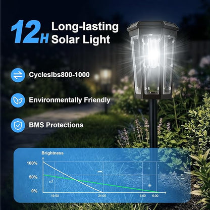echosari Solar Pathway Lights Outdoor, 8 Pack Solar Powered Garden Lights Waterproof IP65, Auto On/Off, Solar Driveway Landscape Lights for Yard Path Landscape Walkway Lawn (Cool White)