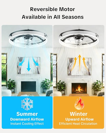 AIKVSXER Ceiling Fans with Lights and Remote, 20 Inch Low Profile Fandelier with APP Control, Ultra Quiet, 3CCT and 6 Wind Speeds for Bedroom, Living Room Modern Flush Mount Fan Light