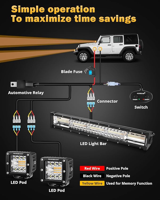 Auxbeam 6 Modes Amber White Series, 22" LED Light Bar with 3" LED Pods Combo Set, Dual Color Flashing Strobe Offroad Lights, Spot Flood Combo Cube Off Road Fog Lights, 3 Packs