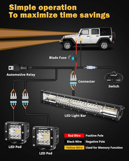 Auxbeam 6 Modes Amber White Series, 22" LED Light Bar with 3" LED Pods Combo Set, Dual Color Flashing Strobe Offroad Lights, Spot Flood Combo Cube Off Road Fog Lights, 3 Packs