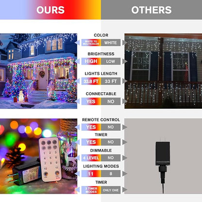 JMEXSUSS Color Changing Lights Outdoor Waterproof, 11 Modes 400 LED Christmas Icicle Lights with 40 Drops, White to Multicolor Icicle Light for Indoor Christmas Eaves Party Decorations