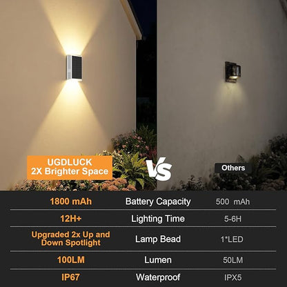 Solar Wall Light Outdoor,3000/4500/6000K/RGB 13 Modes Dusk to Dawn Lighting Solar Sconce Lights IP67 Waterproof Up and Down Solar Lights Outdoor for House /Porch/Fence/Patio/Garage-White Shell (1PCS)