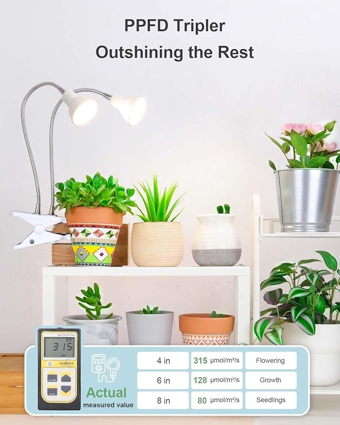 Grow Lights for Indoor Plants,Full Spectrum Grow Light with Warmwhite Red LED,Dual Head Clip Plant Light for Indoor Plants,Manual ON/Off Switch,Adjustable Gooseneck Plant Light for Houseplants