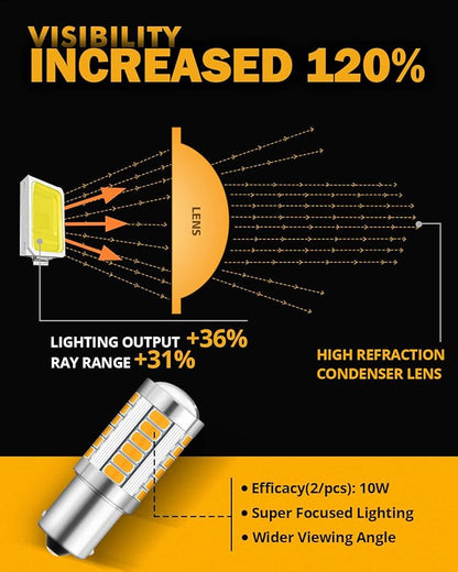 Auxbeam 1156 Turn Signal Bulbs, Super Bright Amber Yellow P21W BA15S Bulbs for Turn Signal Light, 12V-3030 SMD Chipsets Bulb with Projector, Pack of 2 (May Need Resistors)