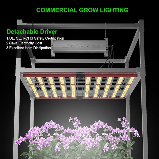 AGLEX 1000W LED Grow Lights, Full Spectrum Grow Light with UV IR, Daisy Chain Plant Bar Style Grow Light Foldable & Dimmable for Indoor Growing Commercial Hydroponic Growing Lamp 6x6ft Core Coverage