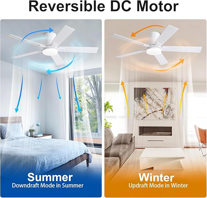 52 Inch Ceiling Fans with Lights and Remote,Flush Mount White Ceiling Fan with 5 Blades,6 Speed Reversible DC Motor,3CCT Dimmable LED-Low Profile Design for Bedroom, Living room & Covered Outdoor
