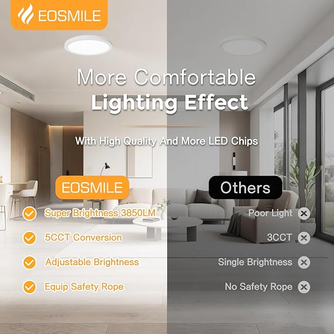 2Pack 15.8 Inch LED Flush Mount Ceiling Light, 35W, 3850LM, 2700K-5000K 5CCT Selectable & Dimmable, White Round Flat Panel Light for Hallway, Kitchen, Bedroom, Laundry Room