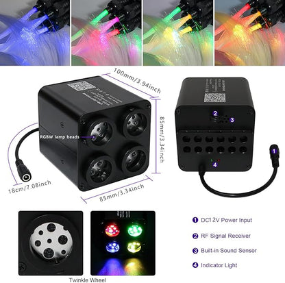 AZIMOM 4Colors 2 in 1 Meteor Twinkle Fiber Optic Starlight Headliner Kits 2000pcs 0.03in 13.1ft Fiber Strands,RGB Meteor Shooting Star 240pcs, Sound Remote APP Control Home Ceiling Car Headliner Decor