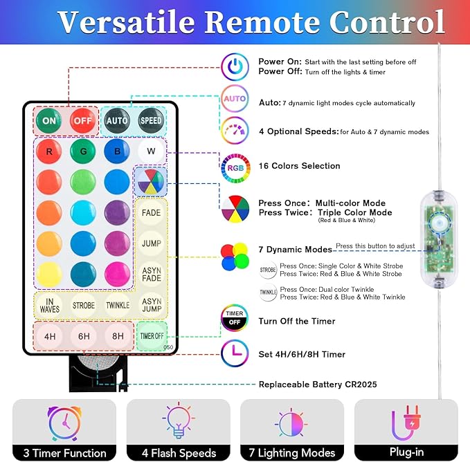 ANJAYLIA 33FT 100 LED Color Changing Rope Lights, 18 Colors Outdoor String Lights with Plug & Remote, Led Rope Lights Outdoor Waterproof, Christmas Lights for Bedroom Deck Halloween Decorations
