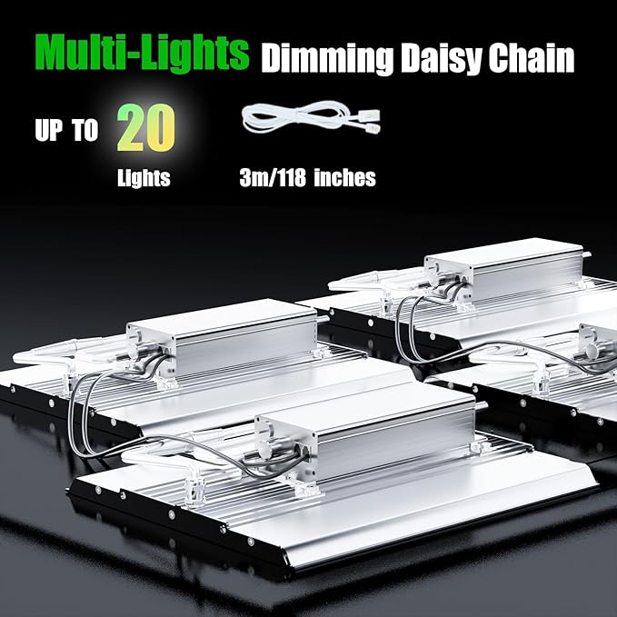 MA2000 LED Grow Lights for Seed Starting Vegetables Bloom, 200W Dimmable Daisy Chain, Grow Lights for Indoor Plants Full Spectrum for 2x4/4x4ft Coverage, Grow Tent, High Yield Cultivation