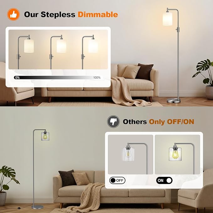 【Upgraded】Dimmable Floor Lamps for Living Room with Frosted White Glass Lampshade, Modern Industrial Floor Lamp with 900LM Bulb Included, Standing Tall Lamp for Bedroom, Office, Reading Room, Nickel