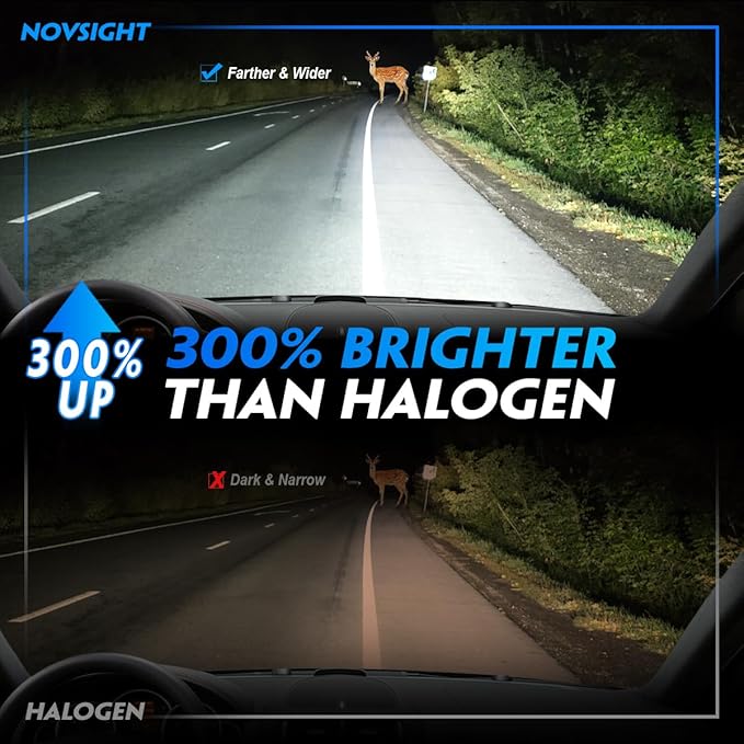 NOVSIGHT H11 H8 H16 LED Fog Light Bulbs - 500% Upgraded Super Brighter 6500K Cool White, 1:1 Design Plug and Play, 50000+ Lifespan, H11 Automotive Fog Lamps, Pack of 2