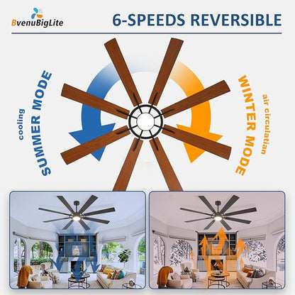 Large Ceiling Fans with Lights: Modern 66 Inch 8 Blade Outdoor Ceiling Fan with Remote APP Control - Dimmable Black Big Fan Light Indoor Reversible 6 Speed Quiet DC Motor