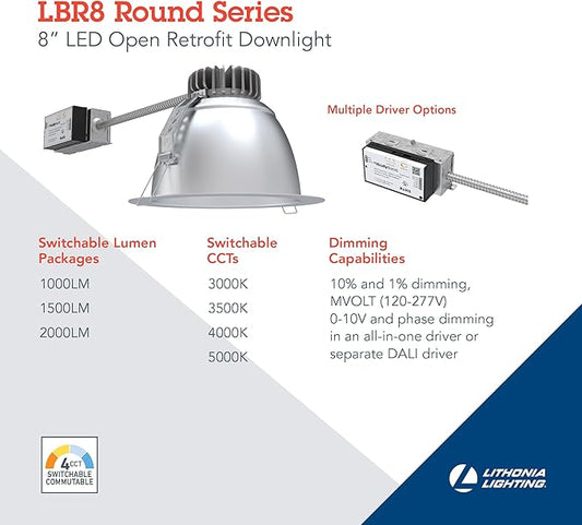 Lithonia Lighting LBR8 Round Retrofit Series, White