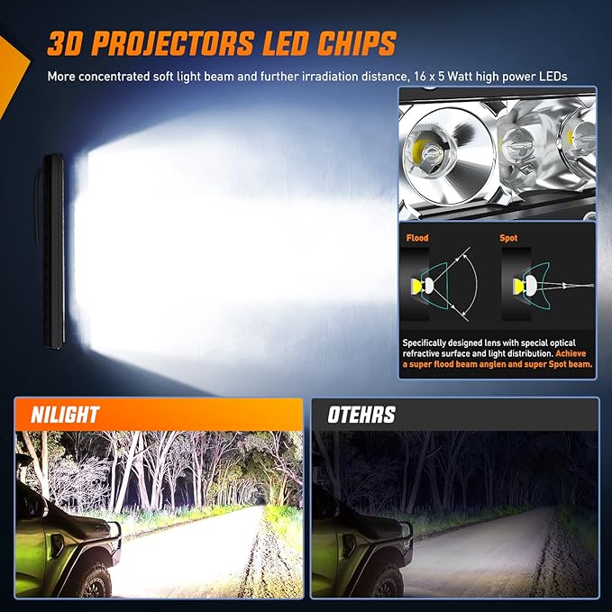 Nilight - 40004C-A LED Light Bar 21inch 100W Spot & Flood Combo Single Row 9000LM Off Road 3D LED Fog & Driving Light Roof Bumper Light Bars for Jeep Ford Trucks Boat , 2 Years Warranty