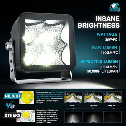 Nilight LED Pod Lights 2 PCS 3 Inch 4LED Flood Beam Square Offroad Driving Side Rear Back-Up Light Built-in EMC for Tractor Truck Motorcycle Boat ATV