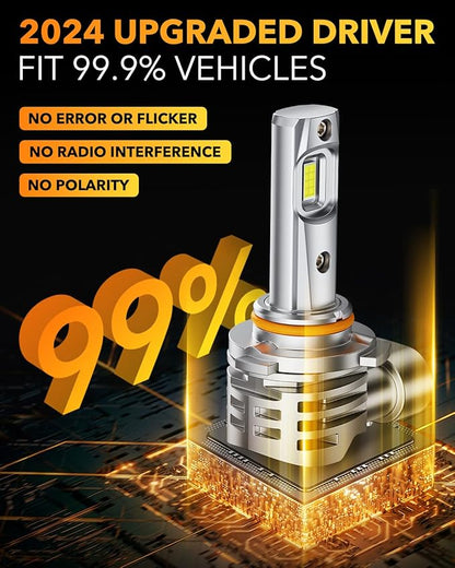 OXILAM H10 9145 LED Fog Light Bulbs, 15000LM 6500K Cool White, 600% Brightness H10 9140 9040 9045 LED Fog Lights, Play and Plug, Non-polarity, Pack of 2