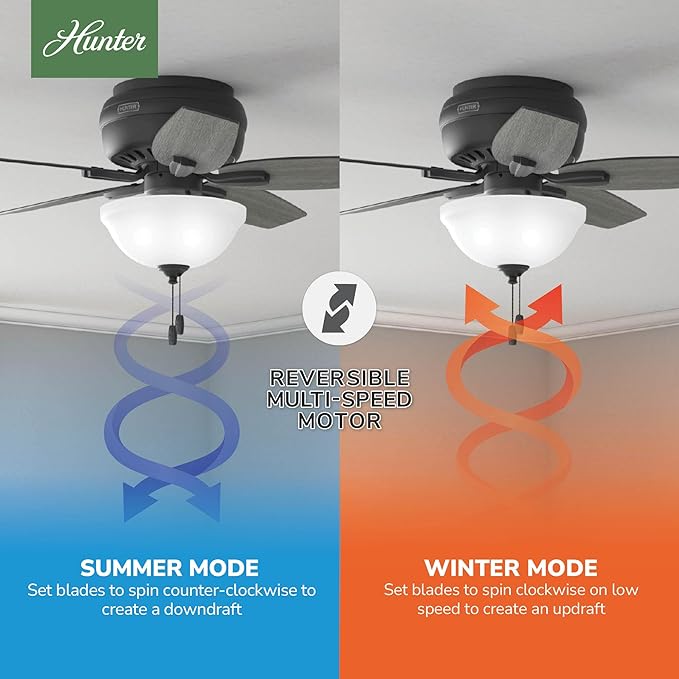 Hunter 42 inch Indoor Ceiling Fan with LED Light - Black Ceiling Fan with Pull Chain, For Bedroom or Living Room, Low Profile Flush Mount, No Remote, 5 Blades - Newsome 52394, Matte Black