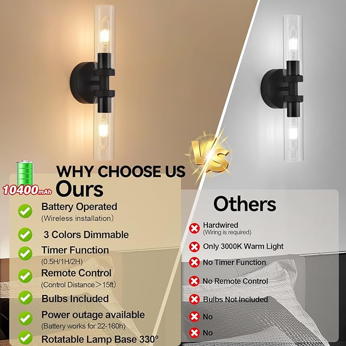 Battery Operated Wall Sconces Set of 2, 330° Rotation 3000K-6000K Dimmable Wireless Wall Sconce with Clear Glass Black 10400mAh USB Rechargeable Wall Lights with Remote Bulbs Included 2 Pack