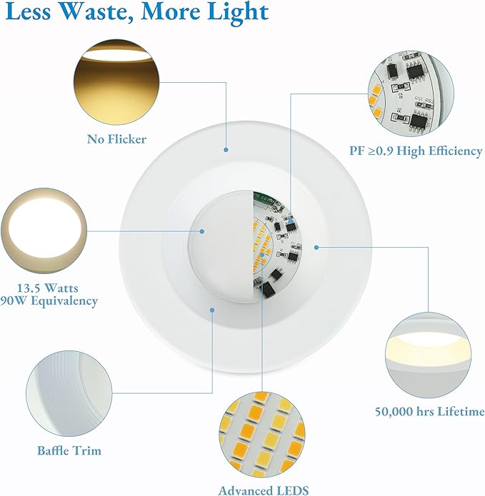 KSANA Recessed Lighting 6 Inch, 5CCT White LED Can Lights for Ceiling, 5 Colors Selectable-2700K/3000K/3500K/4000K/5000K,13.5W=90W, Dimmable Retrofit Downlight with Baffle Trim