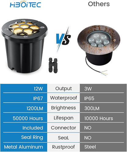 HIBOITEC Low Voltage Landscape Lights 12W, LED Outdoor In-Ground Lights 1200LM Ultra Bright Waterproof IP67 Pathway Lights, 12-24V AC/DC Landscape Lighting for Yard Garden Tree Uplighting, 6 Pack