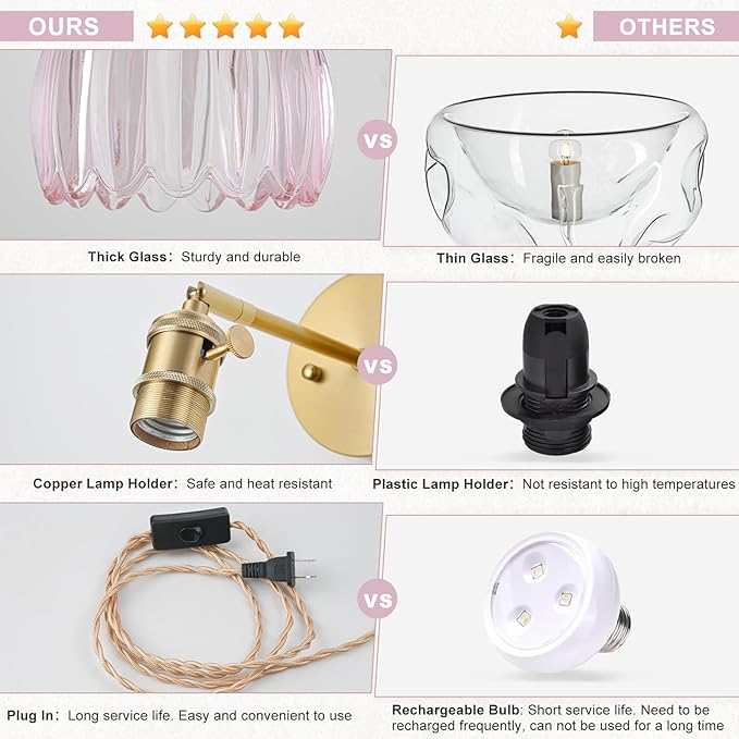 Plug in Wall Sconces Set of 2, Vintage Wall Sconce Light with Tulip Pink Glass Lampshade, Bedroom Wall Sconce with Switch and Plug in wall lamp Cord, Gold Wall Light Wall Decor Set of 2