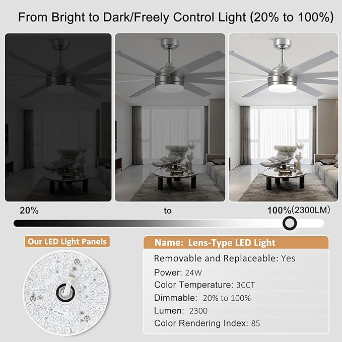 YUHAO 72 Inch Brushed Nickel Ceiling Fan with Light and Remote Control.Noiseless,Dimmable,3CCT,6 Speeds Reversible, DC Ceiling Fans for Indoor or Covered Outdoor