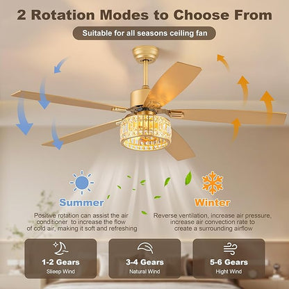 Chandelier Ceiling Fans with Lights and Remote,Caged Ceiling Fan with Light,App 5 Blades E26 Fandelier Ceiling Fans with Lights,Crystal Ceiling Fan for Bedroom,Living Room. (Gold, 60 Inch)