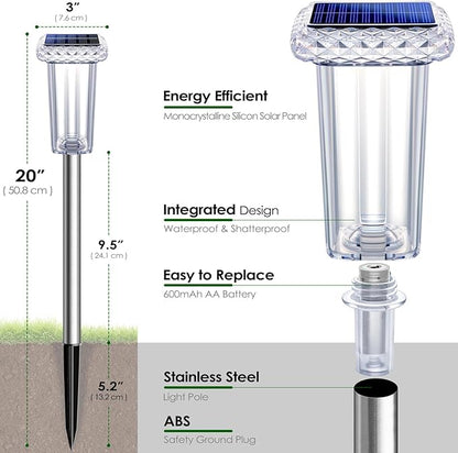 DenicMic Solar Lights Outdoor Waterproof Bright 3000K 4000K 6000K White and 6 Fixed Color and Color Changing LED Landscape Path Lighting for Outside Yard Pathway Walkway Garden Decor 4 Pack