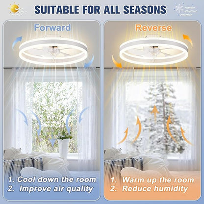VOLISUN Low Profile Ceiling Fans with Lights and Remote, 19.7in Flush Mount Ceiling Fans with Light, 3000K-6500K Dimmable Fandelier LED Fan Light, White Bladeless Ceiling Fans with Lights for Bedroom