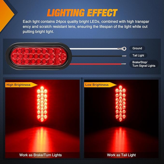 Nilight 6Inch Oval Trailer Tail Light 4PCS Red 24LED Stop Brake Turn Marker Lights w/Flush Mount Grommets Plugs IP67 Waterproof for 12V Truck ATV UTV Bus RV Camper