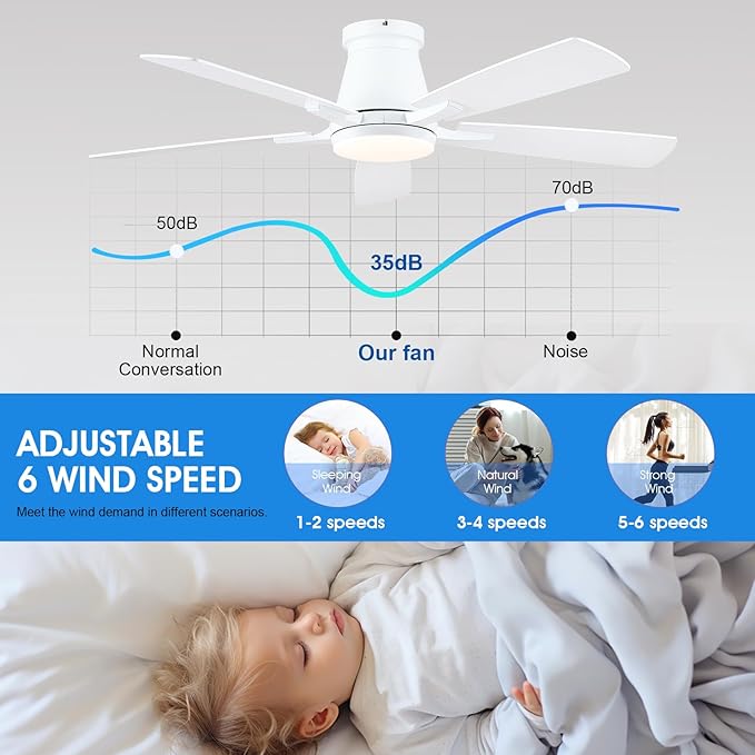 Surtime 52" Ceiling Fans with Lights-Low Profile Ceiling Fan with Light and Remote/APP Control,Flush Mount,White Ceiling Fans for Bedroom,Indoor/Outdoor Patio Use