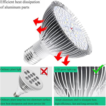 Full Spectrum 50W Led Grow Light Bulb for Indoor Plants, Vegetables and Seedlings, LED Plant Light Bulb for Hydroponics, Indoor Garden, Greenhouse and Organic Soil, E27 78LED Plant Lights, Pack of 2