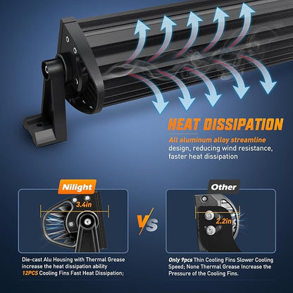 Nilight 18040C-A 22 Inch 480W Triple Row Flood Spot Combo Bar Driving Led Off Road Lights SUV Ute ATV Truck 4x4 Boat