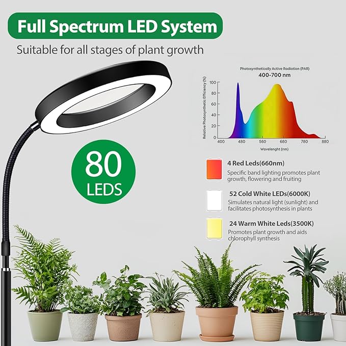 Floor Grow Lights for Indoor Plants, Full Spectrum Plant Light with 68" Stand for Growing Large Tall Plants, Black Halo Grow Lamp with 3/9/12H Timer, 3 Light Modes, 10 Dimming