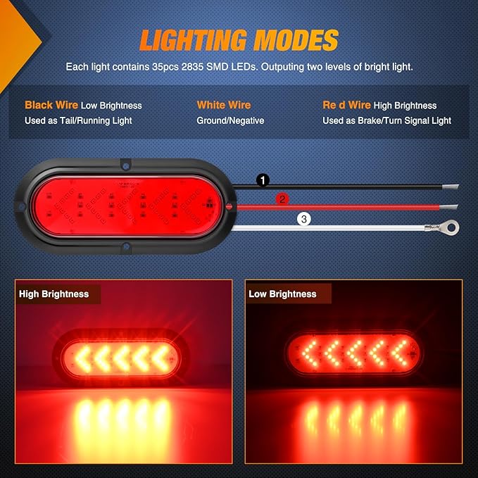 Nilight 6Inch Oval Tail Light 2PCS 35LED Arrow Red Running Stop Brake Lights Surface Mount Waterproof for 12V Caravan Truck RV Camper Trailer Bus