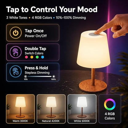 EZVALO Spa-Like Shower Lamp – Waterproof Bathroom Lamp with Remote, Rechargeable Cordless Mood Light, 3 Color Temps & 80 RGB Colors for Relaxing Bathroom & Bathtub Experience (2 Packs)
