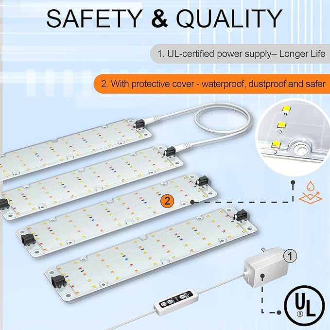 Grow Lights, 40W Linkable Grow Light for Indoor Plants Full Spectrum, 6/12/16h Timer, Dimmable Ultra-Thin Plant Lamp for Indoor Growing, Netural White, 1-Set