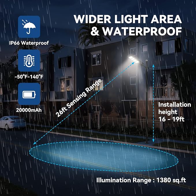 LANGY 2PACK Solar Street Lights Outdoor Lamp 200000 lumens with Remote Control,Dusk to Dawn Motion Sensor,IP66 Waterproof Solar Powered Outdoor Lamp for Parking Lots,Yard,Barn Basketball Court