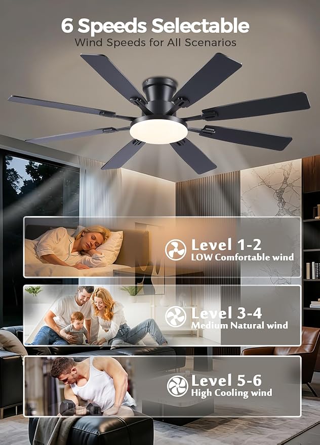 JSAITEE 60Inch Ceiling Fan with Lights and Remotes, Large Low Profile Flush Mount Ceiling Fans,DC Reversible Motor, 3CCT Dimmable,Noiseless,Dual Finish, Black 6 Speeds Ceiling Fan for Indoor/Outdoor
