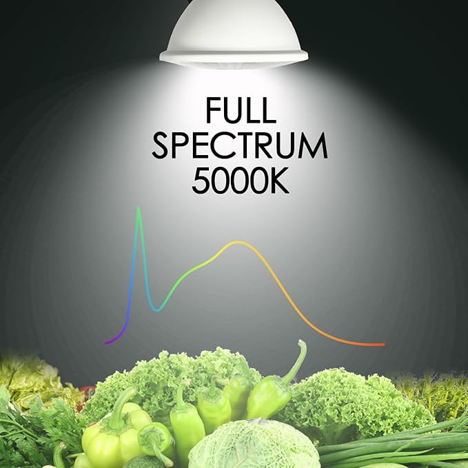 Full Spectrum 7W PAR20 E26 Base Grow Light Bulbs, Indoor Plants Seeds Greens Vegs Microgreens High PPFD, Efficient Light Cast, Energy Saving, LED 150 Watt Equiv for Plants All Stage Grow 4Pack