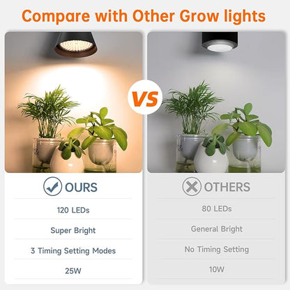 Bstrip Hanging Grow Lights for Indoor Plants, 25W Full Spectrum Hanging Plant Light with Timer &16.4FT Power Cord, 3000K Black Pendant Grow Light for Indoor Plant,Tall Plant Garden, Flowers,Greenhouse
