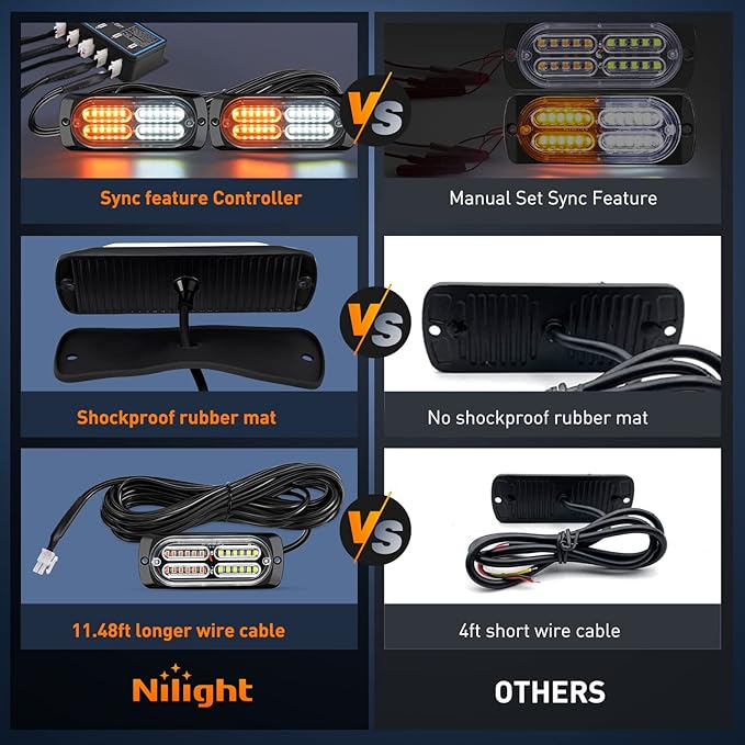 Nilight 4PCS LED Strobe lights 12V Sync Feature Amber White 24LED Emergency Hazard Warning Lights with Controller Hard Wire or Cigarette Lighter Plug for Car Truck RVs Campers