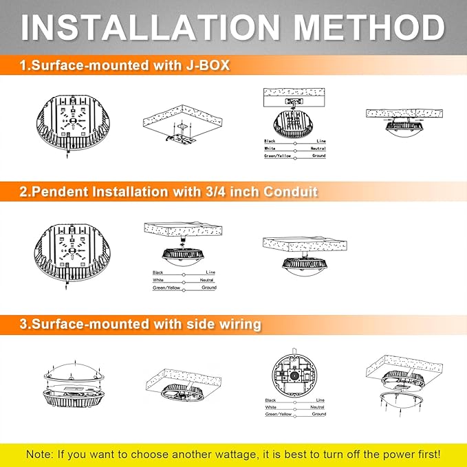 LED Canopy Light, 30W/40W/60W Wattage Selectable, 5000K Gas Station Canopy Lights, IP65 Waterproof LED Parking Garage Light, 100-277V/AC ETL Listed