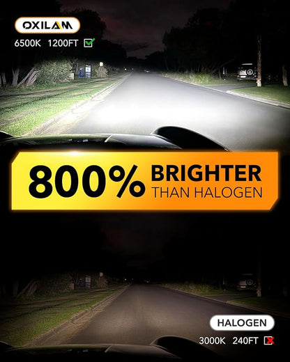 OXILAM H11 9005 Light Bulbs Combo, 320000lm 800% Brighter 6500K Cool White Light, 1:1 Size H11/H9/H8 9005/HB3 Fog DRL Light Halogen Replacement, Pack of 4