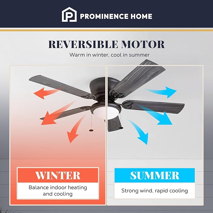 Prominence Home Benton Traditional 52 Inch Ceiling Fan with Light, LED Flush Mount Ceiling Fan, Indoor Fan with 5 Blades, Matte Black and Gray Cedar Blade Finish Options, Matte Black (50853-01)