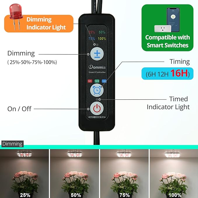 Full Spectrum LED Grow Light for Indoor Plants, 2 Panels 10W with 6/12/16h Timer Dimmable Plant Lights for Flower Veg Plant Growth USB, Natural White, 1-Pack